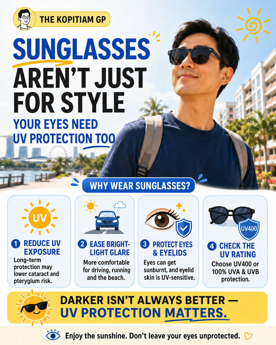 English-language infographic showing four benefits of sunglasses and how to check for UV protection